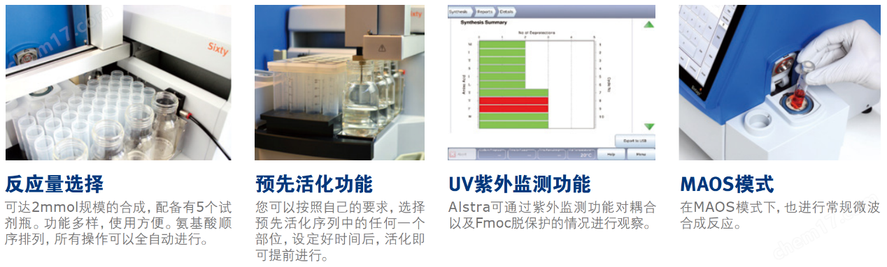 Initiator+ AlstraTM全自(zì)動微波多(duō)肽合成儀-4.png