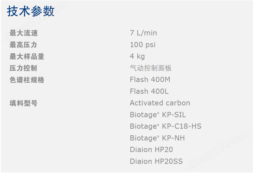 Flash 400快速制備液相(xiàng)色譜-2.png