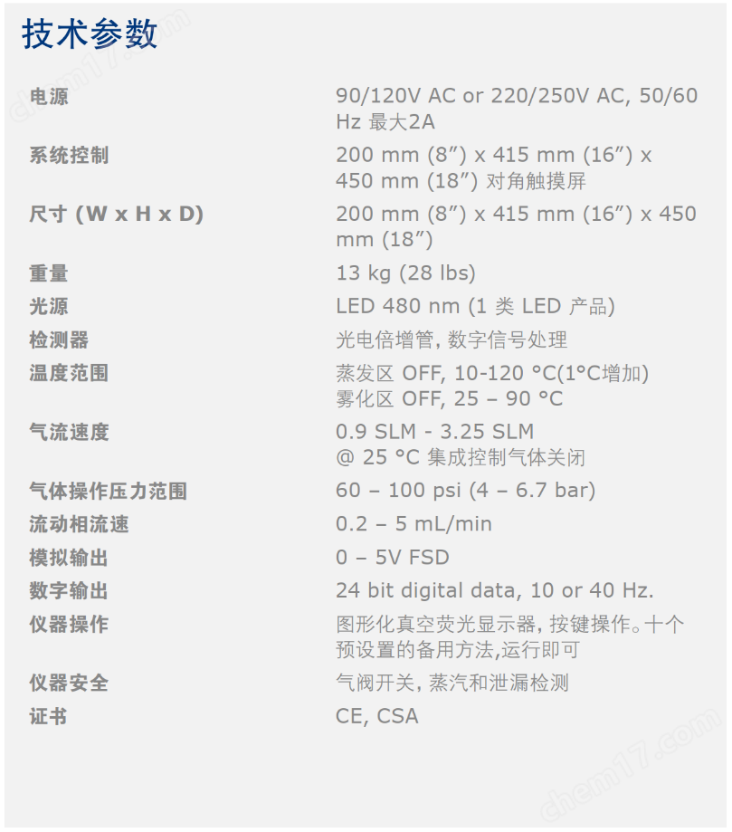 Isolera™ ELSD-A120蒸發光(guāng)散射檢測器(qì)(ELSD)-2.png