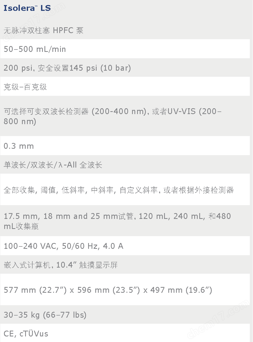 Isolera™ LS (Large Scale)快速制備液相(xiàng)色譜-2.png