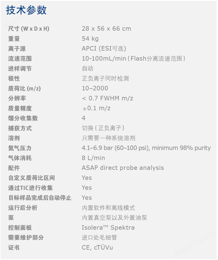 Isolera™ Dalton 2000快速制備液相(xiàng)色譜-2.png