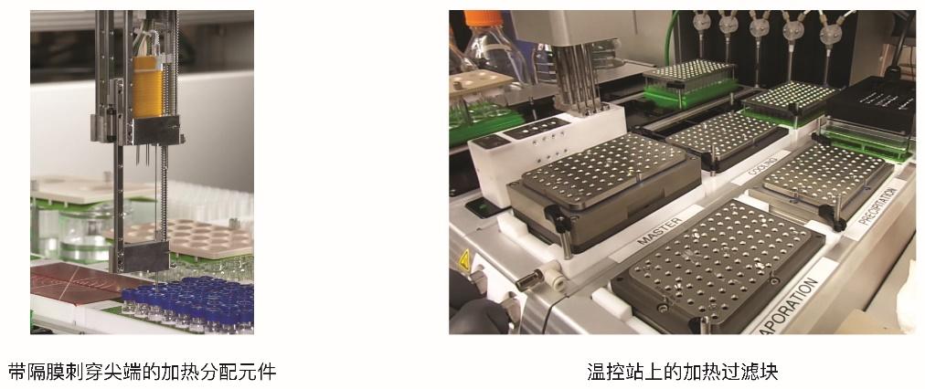 Big Kahuna<strong><strong><strong>自(zì)動化高(gāo)通(tōng)量篩選平台 美國(guó)Unchained Labs</strong></strong></strong> 非鏈-4.png